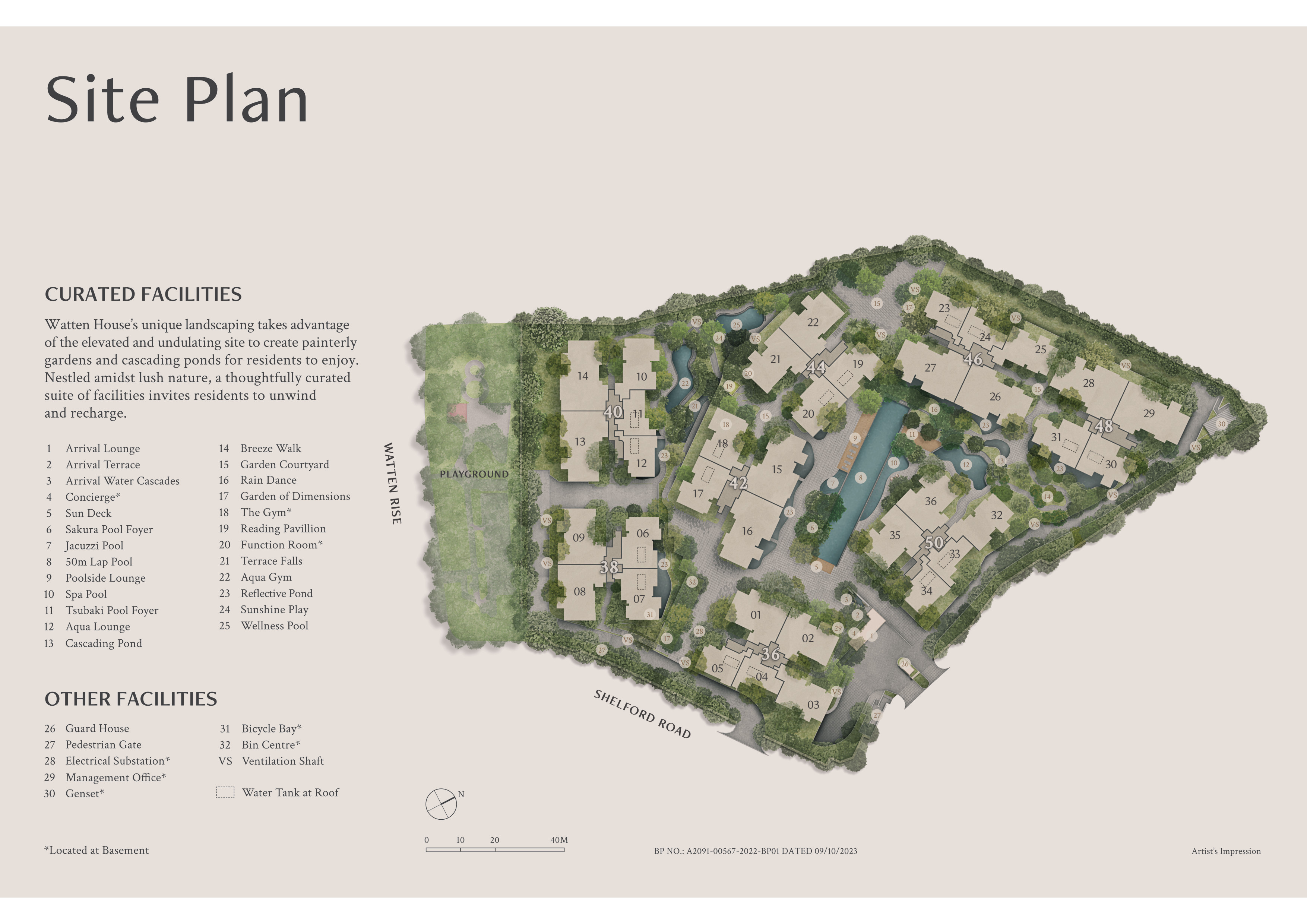 Watten House Site Plan